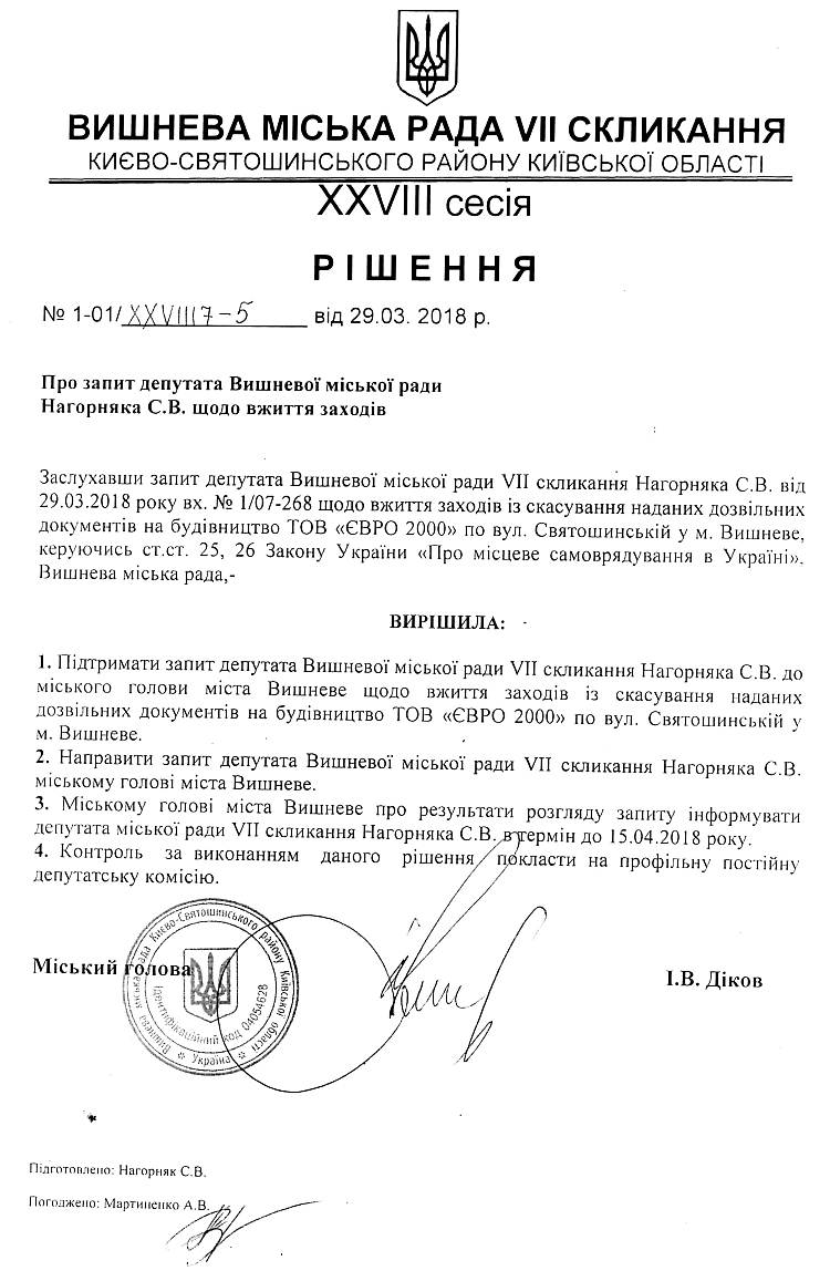 РІШЕННЯ ХХVІII СЕСІЇ VIІ СКЛИКАННЯ від 29.03.2018 року